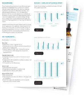 Laboratori Skinceuticals