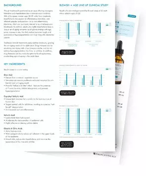 Laboratori Skinceuticals