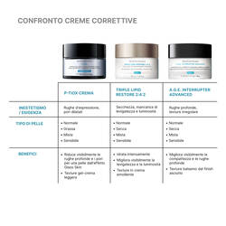 P-TIOX Crema