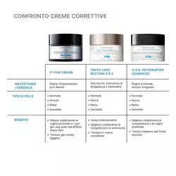 P-TIOX Crema