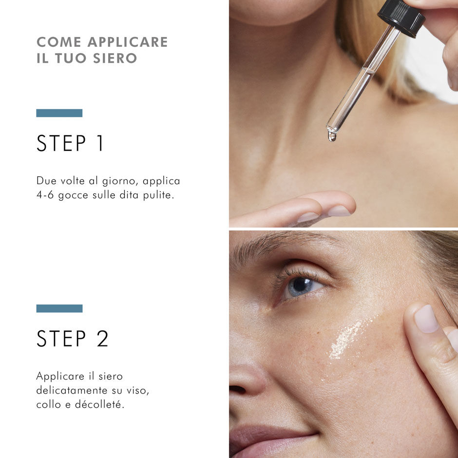 Retexturing Activator