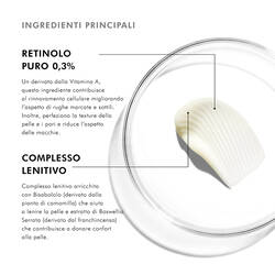 Retinol 0.3