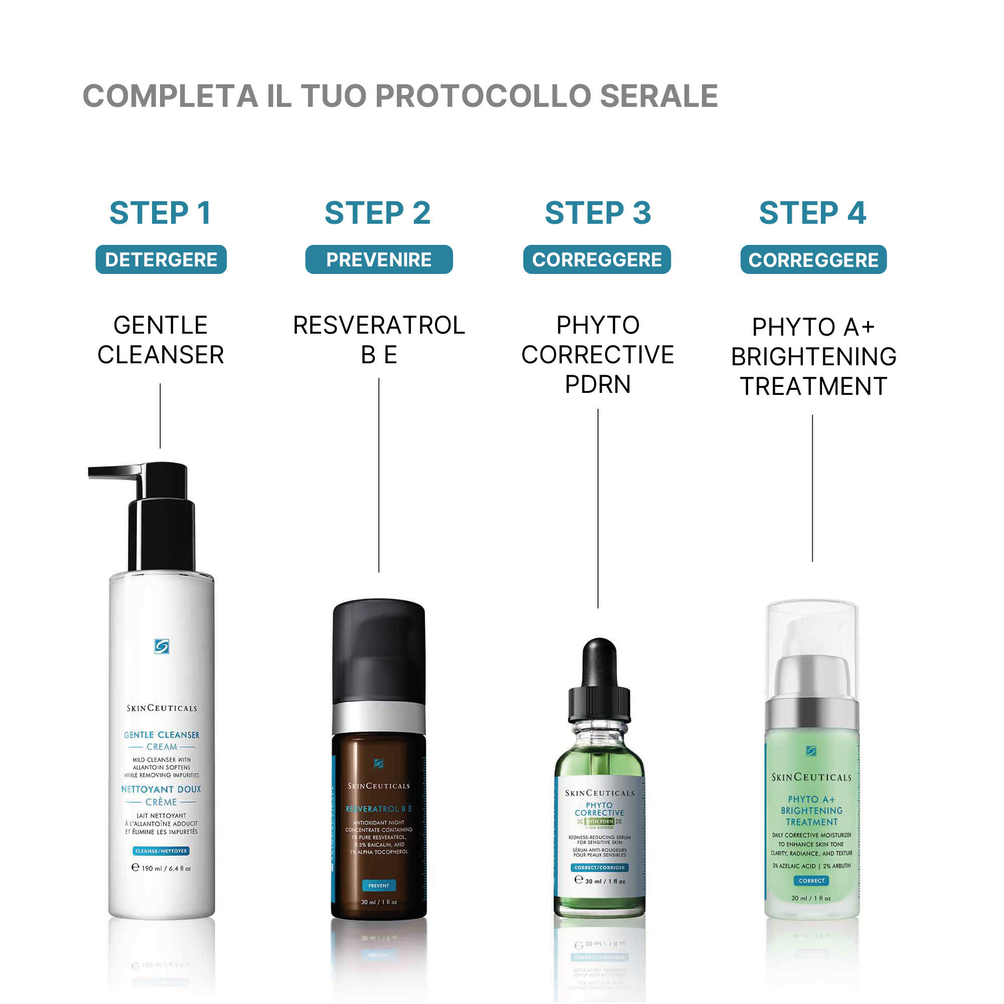 Phyto Corrective PDRN