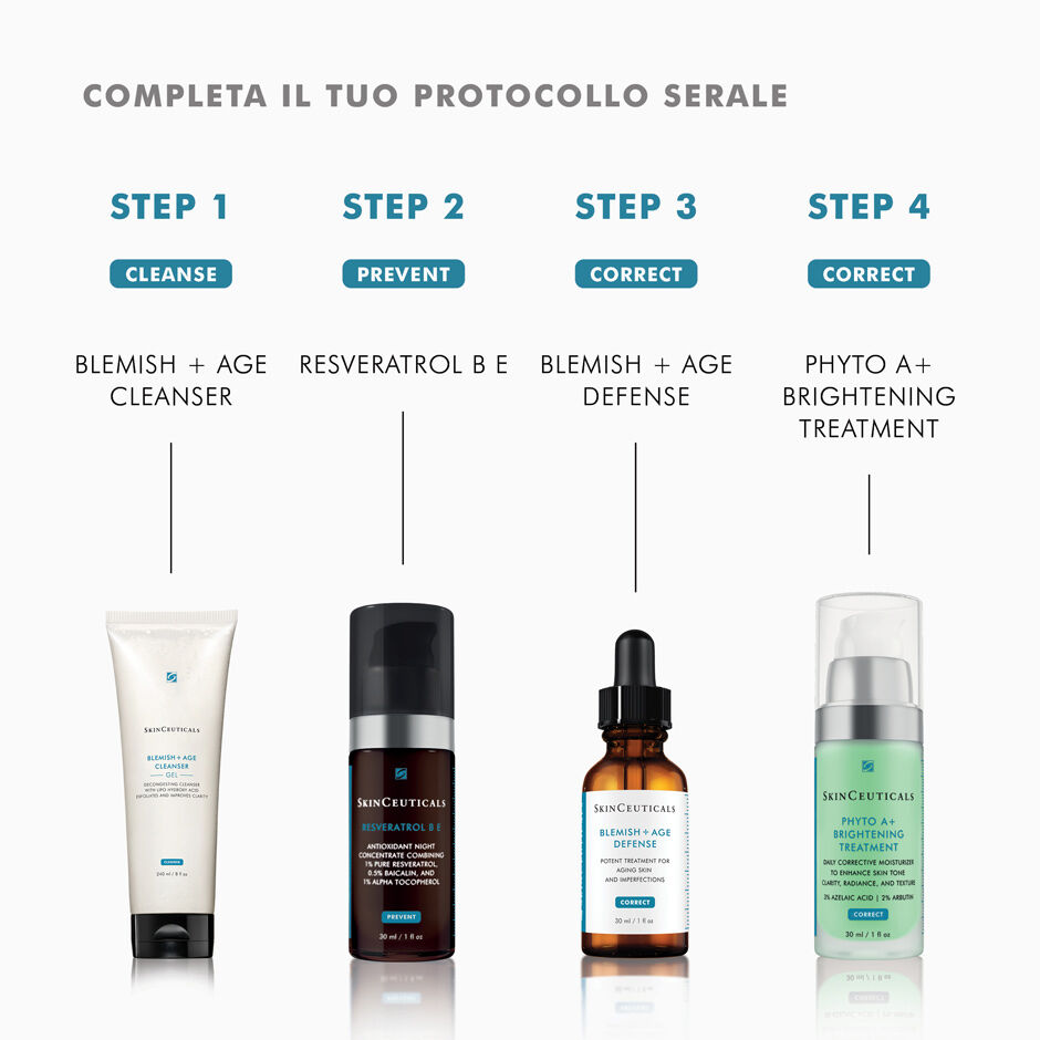 Blemish + Age Defense