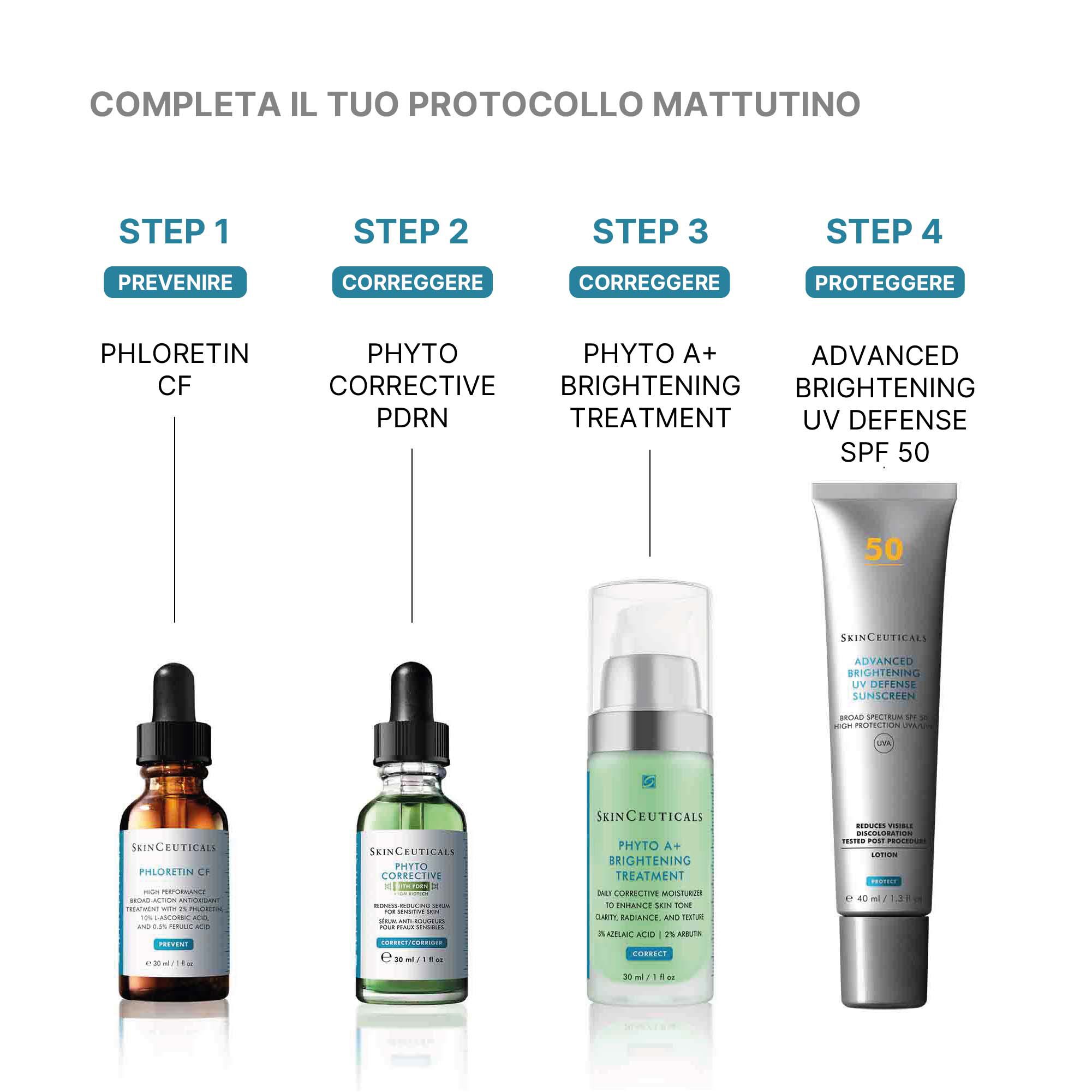 Phyto Corrective PDRN