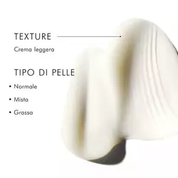 Retinol 0.3