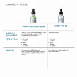 Phyto Corrective PDRN
