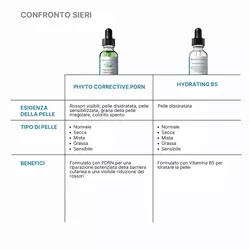 Phyto Corrective PDRN