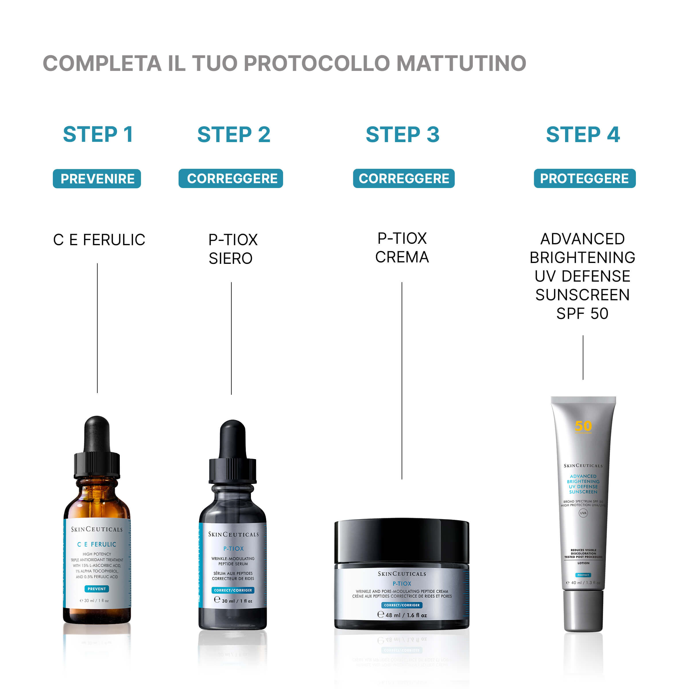 P-TIOX Crema