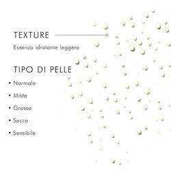 Phyto Corrective Essence Mist