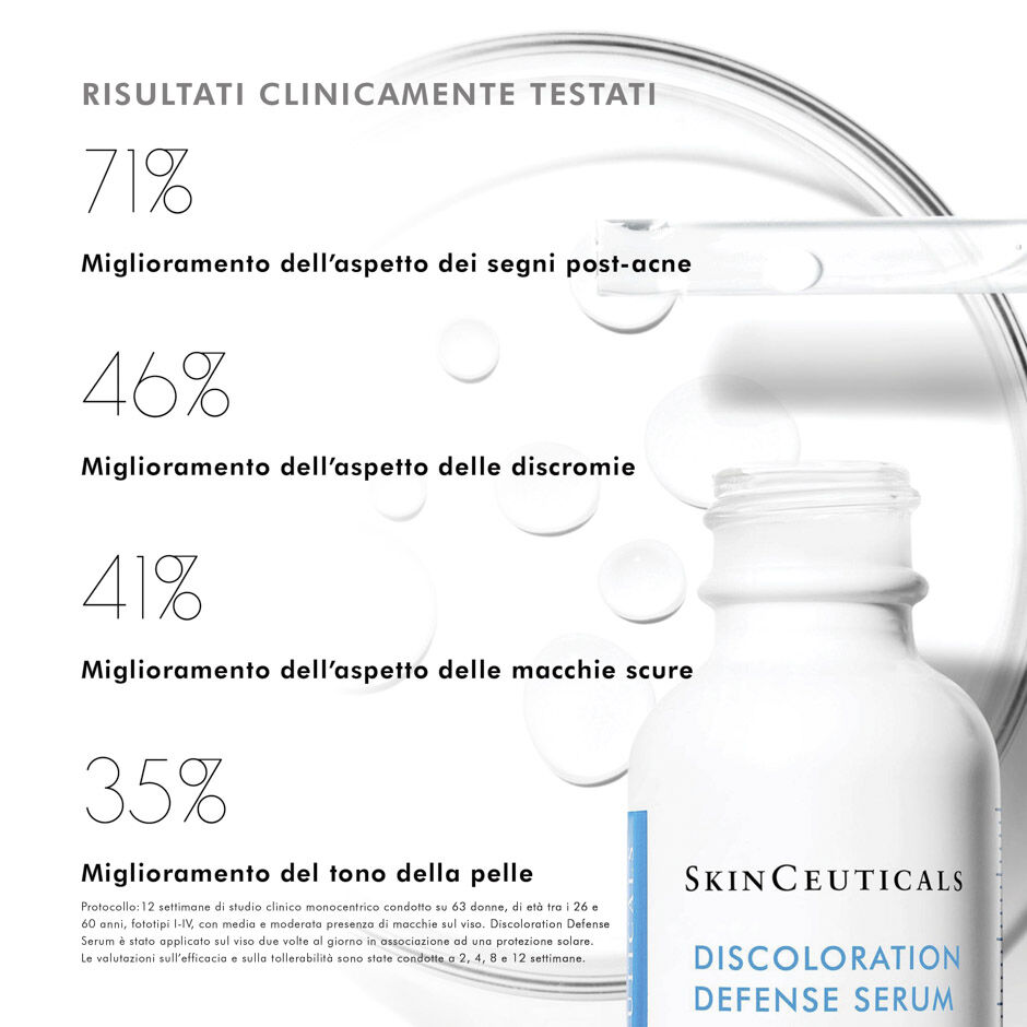 Discoloration Defense Serum