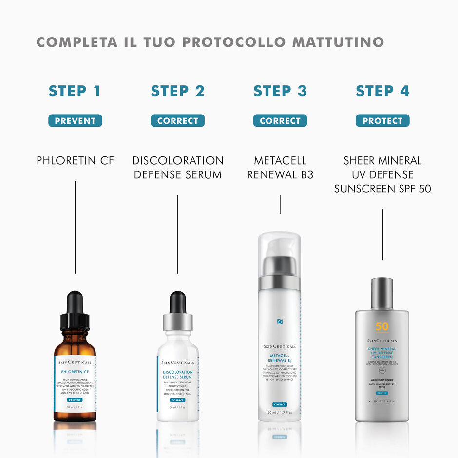 Discoloration Defense Serum