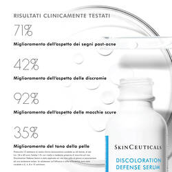 KIT POST-PEELING CHIMICO E LASER NON ABLATIVO